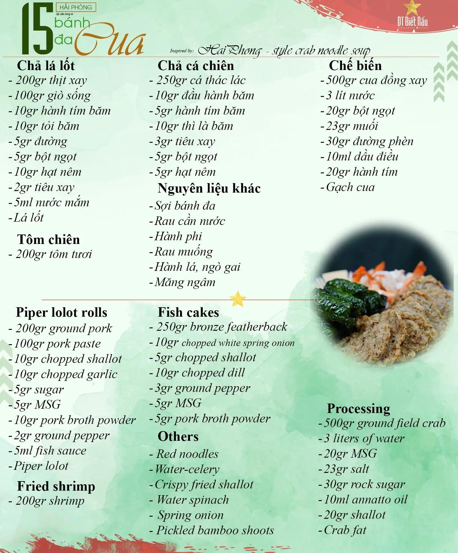 Công thức Bánh đa cua Hải Phòng - Sợi bánh đa, nước dùng gạch cua đậm đà, chả cá chiên và chả lá lốt