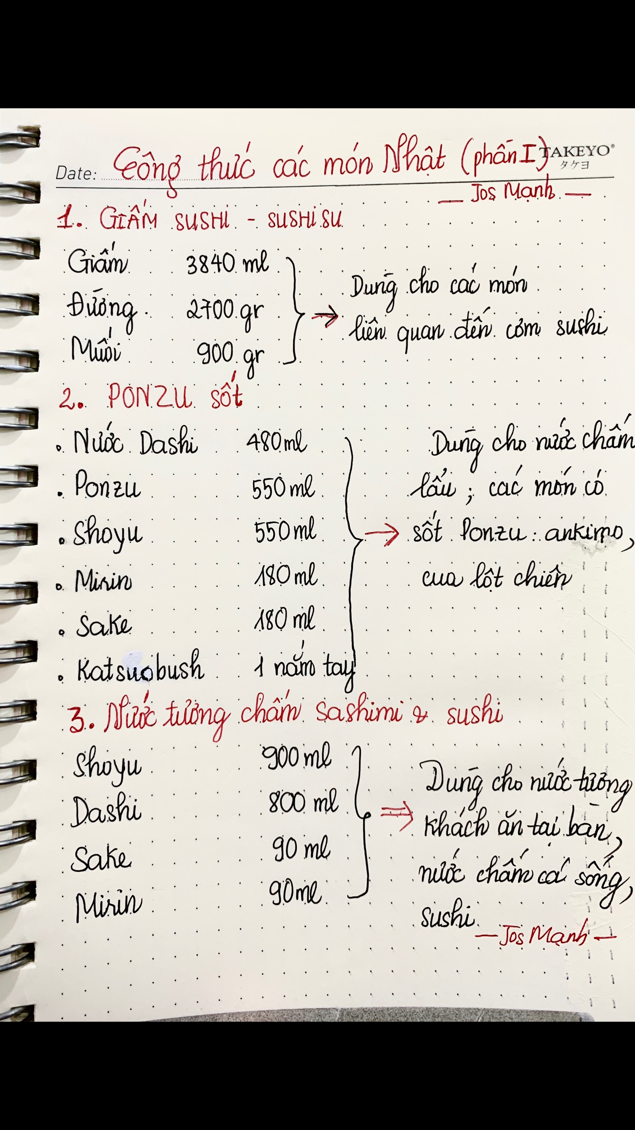 Công thức các món Nhật phần 1: Giấm sushi, sốt Ponzu và nước chấm sashimi