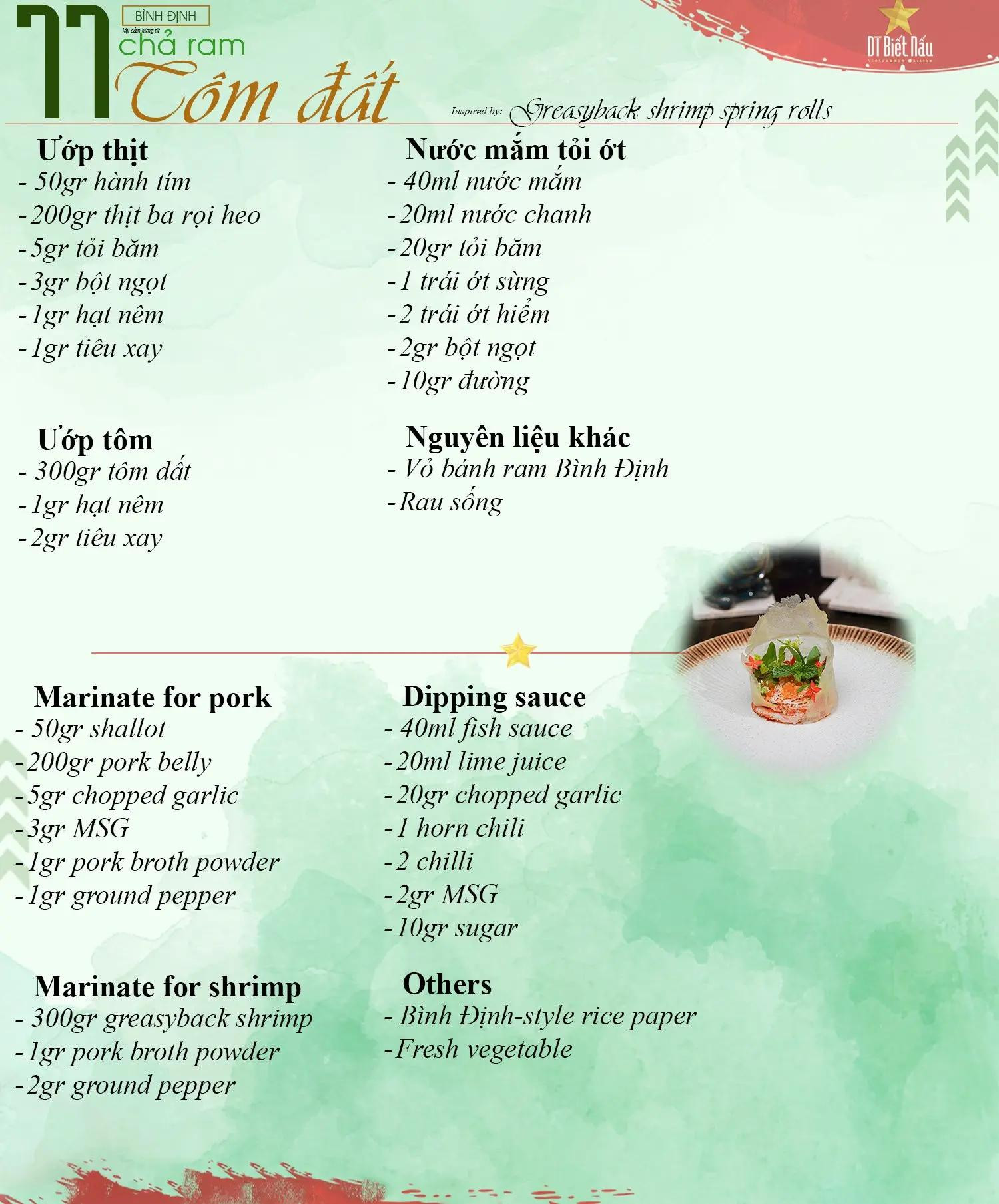 Công thức Chả Ram Tôm Đất Bình Định - Món ăn vùng miền Việt Nam