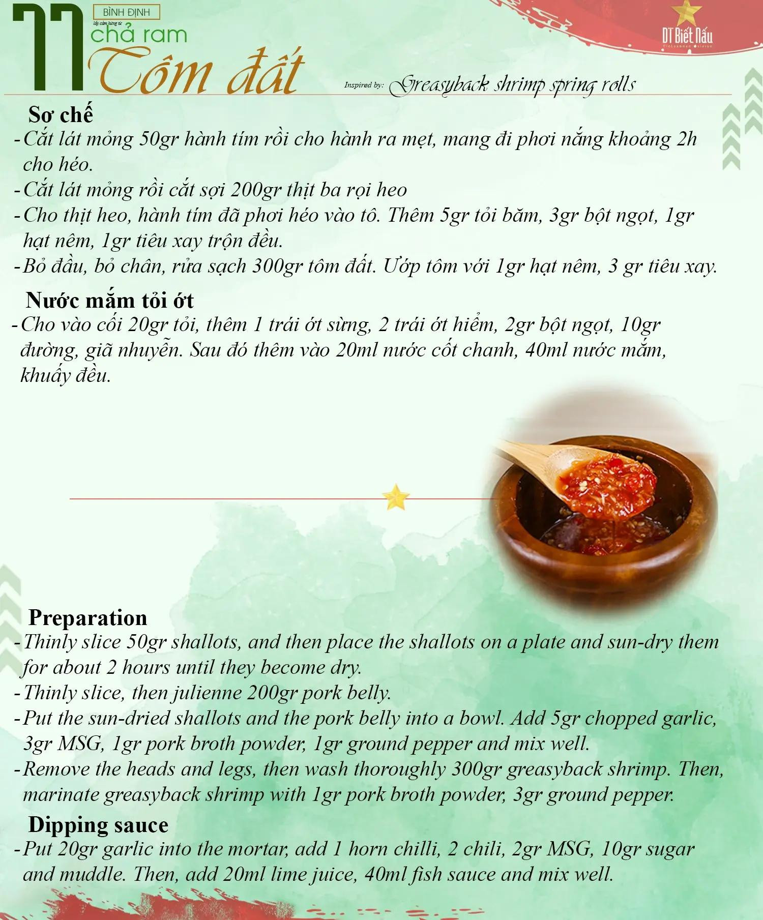 Công thức Chả Ram Tôm Đất Bình Định - Món ăn vùng miền Việt Nam