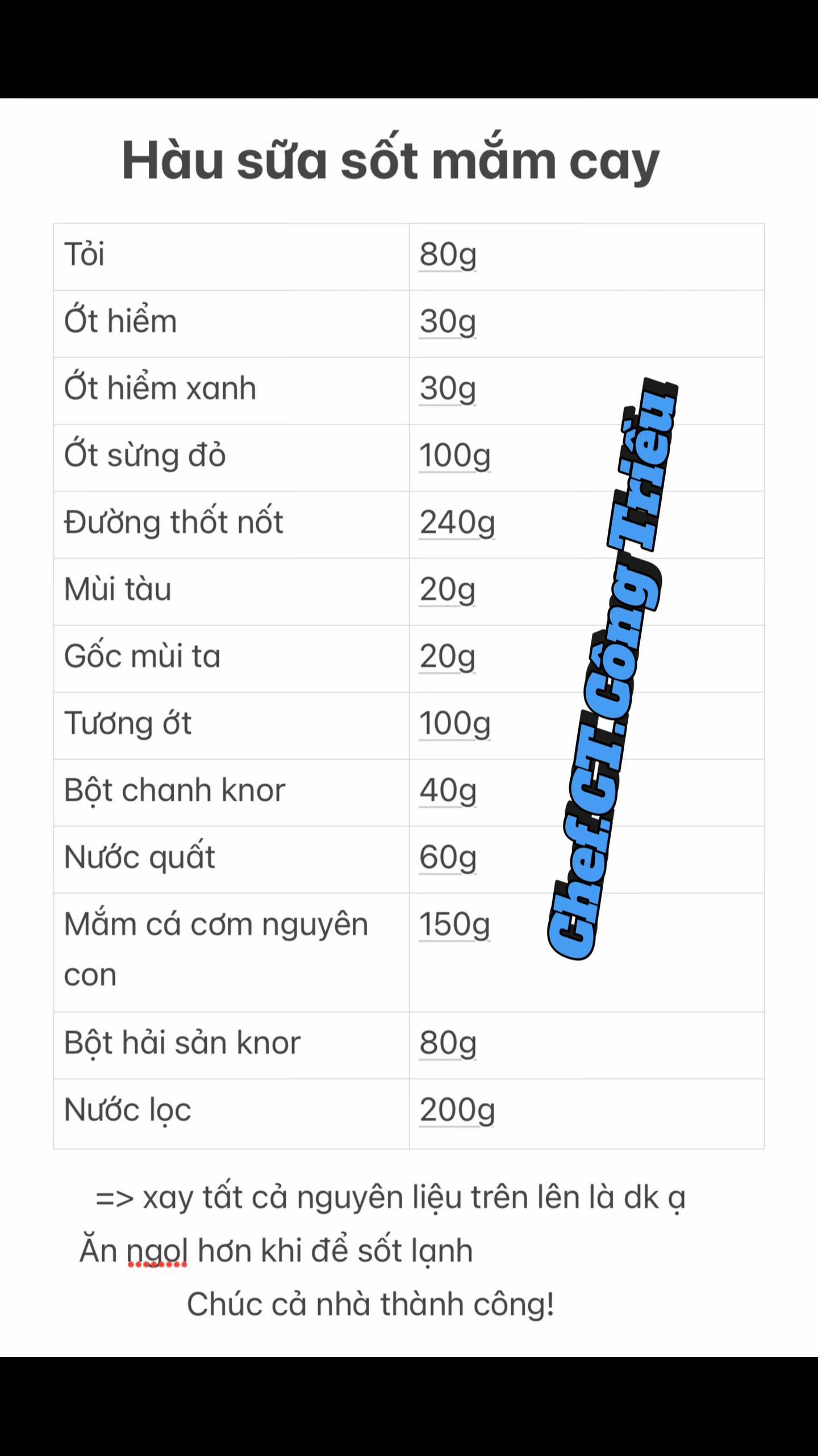 Công thức làm Hàu sữa sốt mắm cay với nguyên liệu tỏi, ớt hiểm và mắm cá cơm
