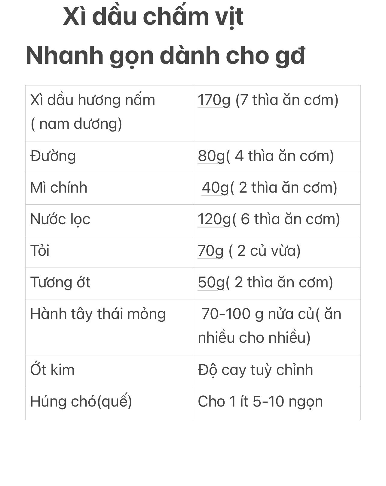 Công thức nước xì dầu chấm vịt nhanh gọn, đậm đà hương vị cho gia đình