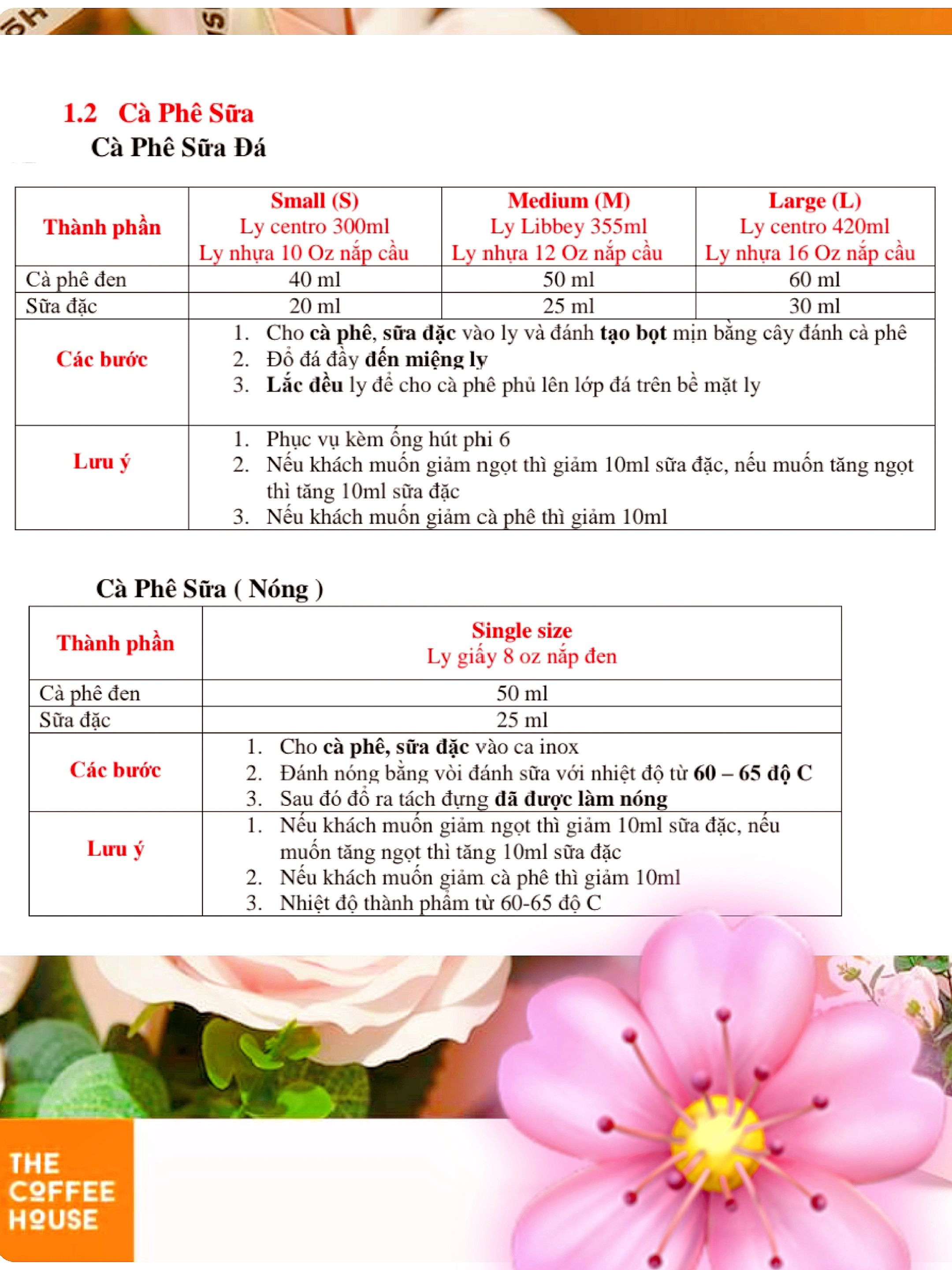 Công thức pha chế Cà phê Việt Nam, Bạc Xỉu và Espresso của The Coffee House