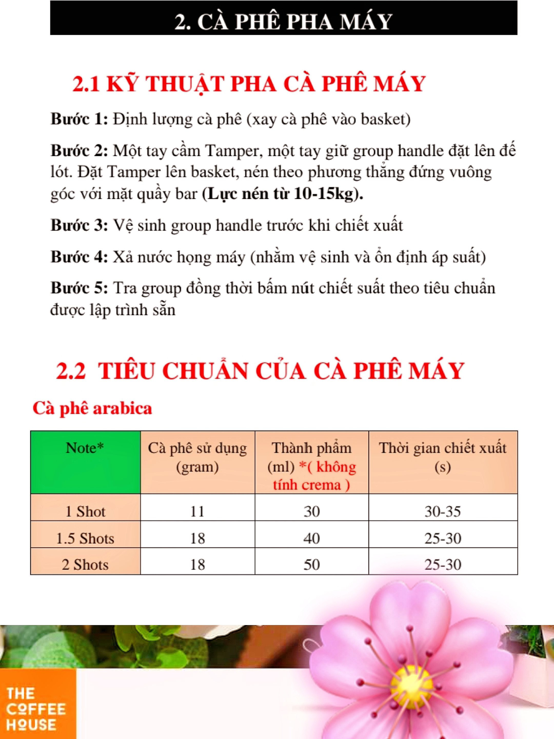 Công thức pha chế Cà phê Việt Nam, Bạc Xỉu và Espresso của The Coffee House