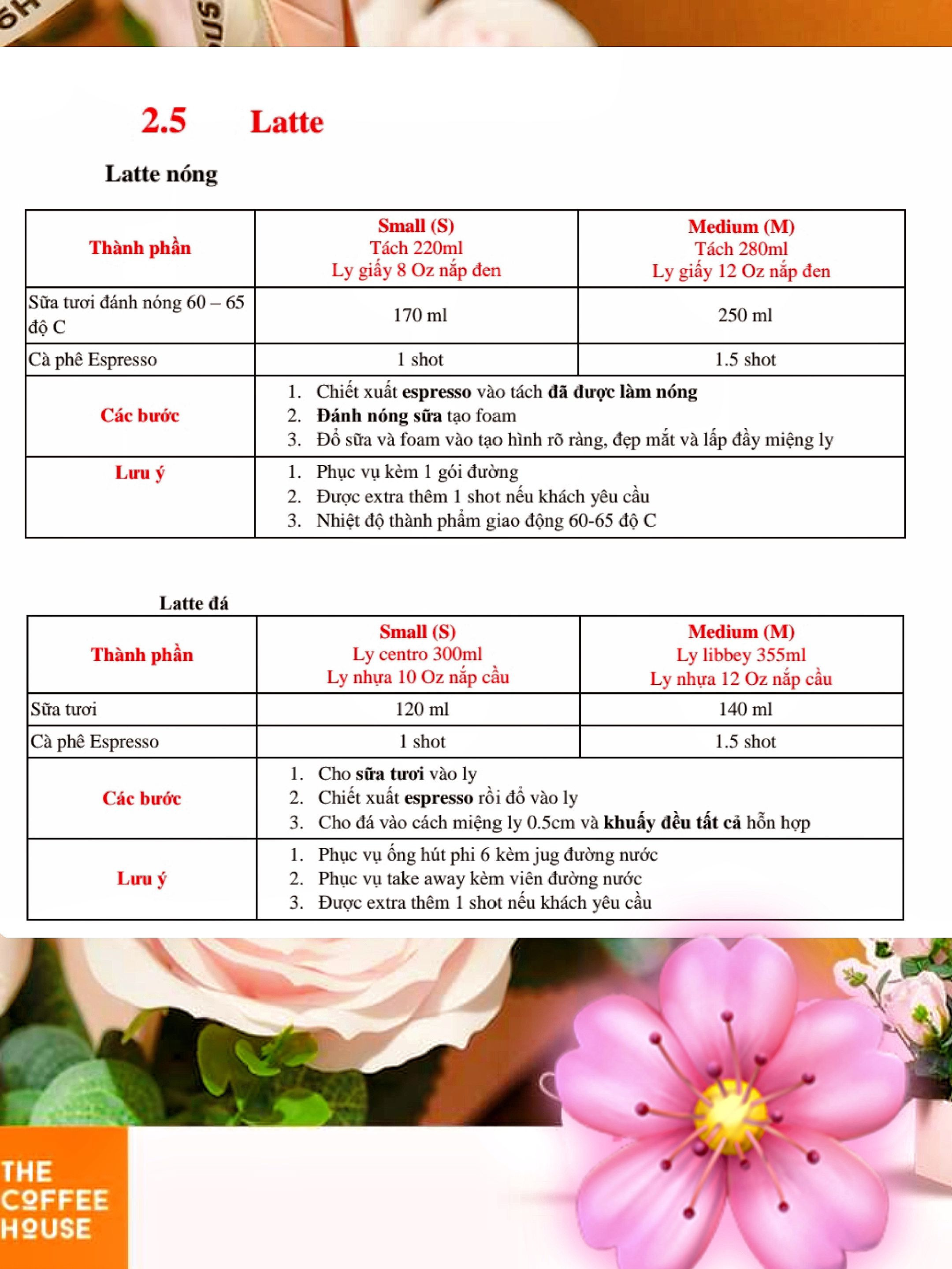 Công thức pha chế Cà phê Việt Nam, Bạc Xỉu và Espresso của The Coffee House