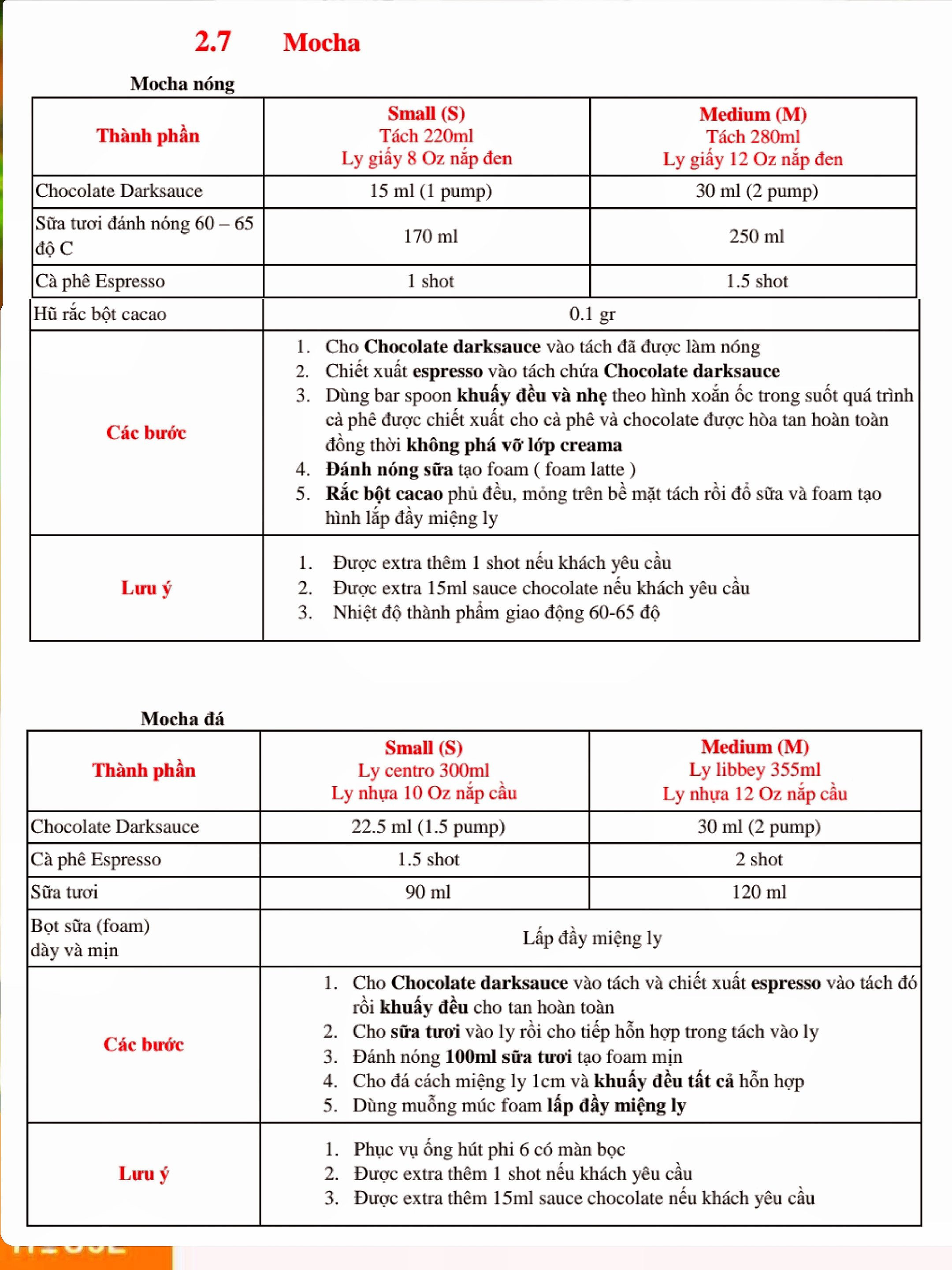 Công thức pha chế Cà phê Việt Nam, Bạc Xỉu và Espresso của The Coffee House