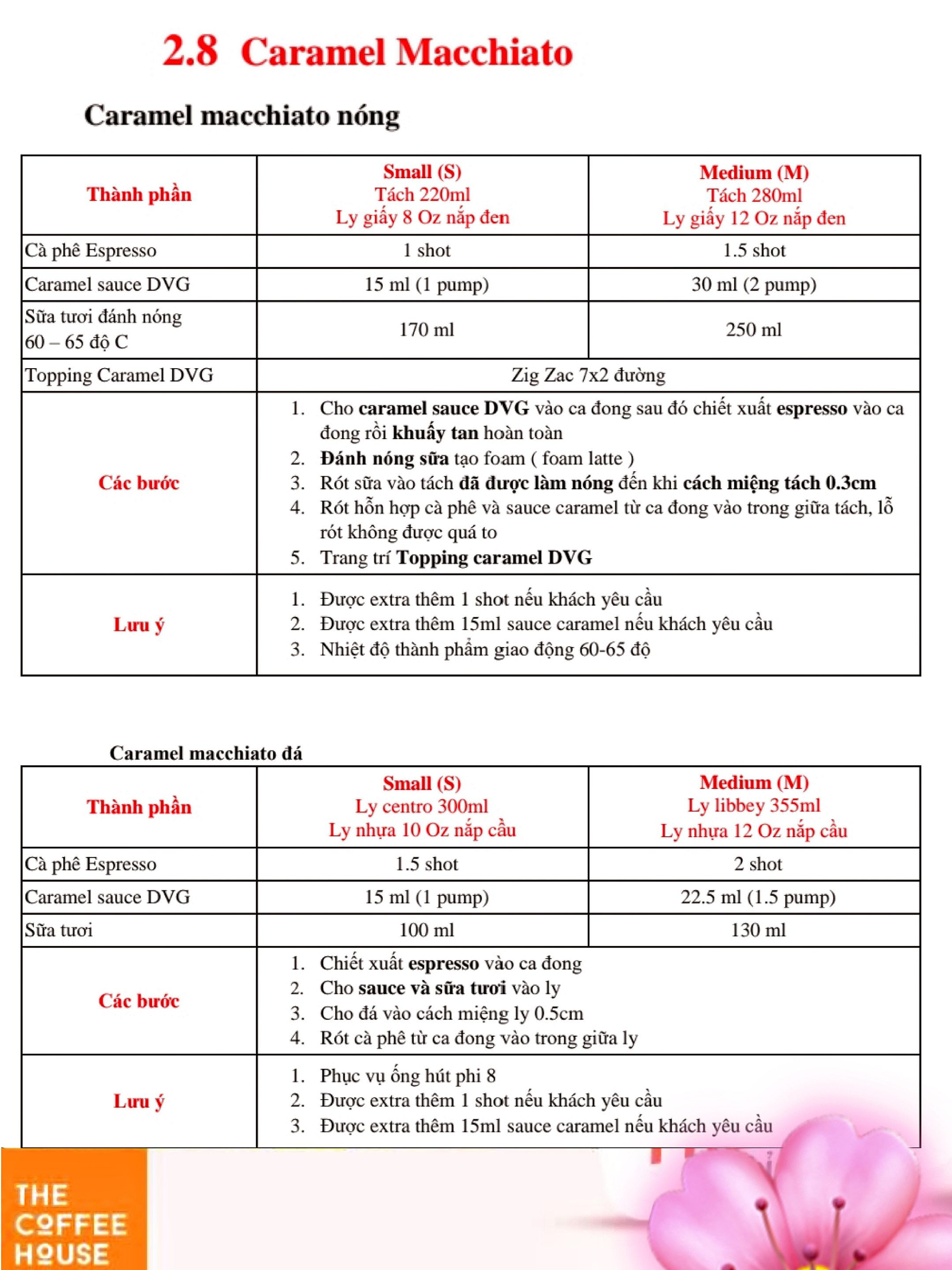 Công thức pha chế Cà phê Việt Nam, Bạc Xỉu và Espresso của The Coffee House