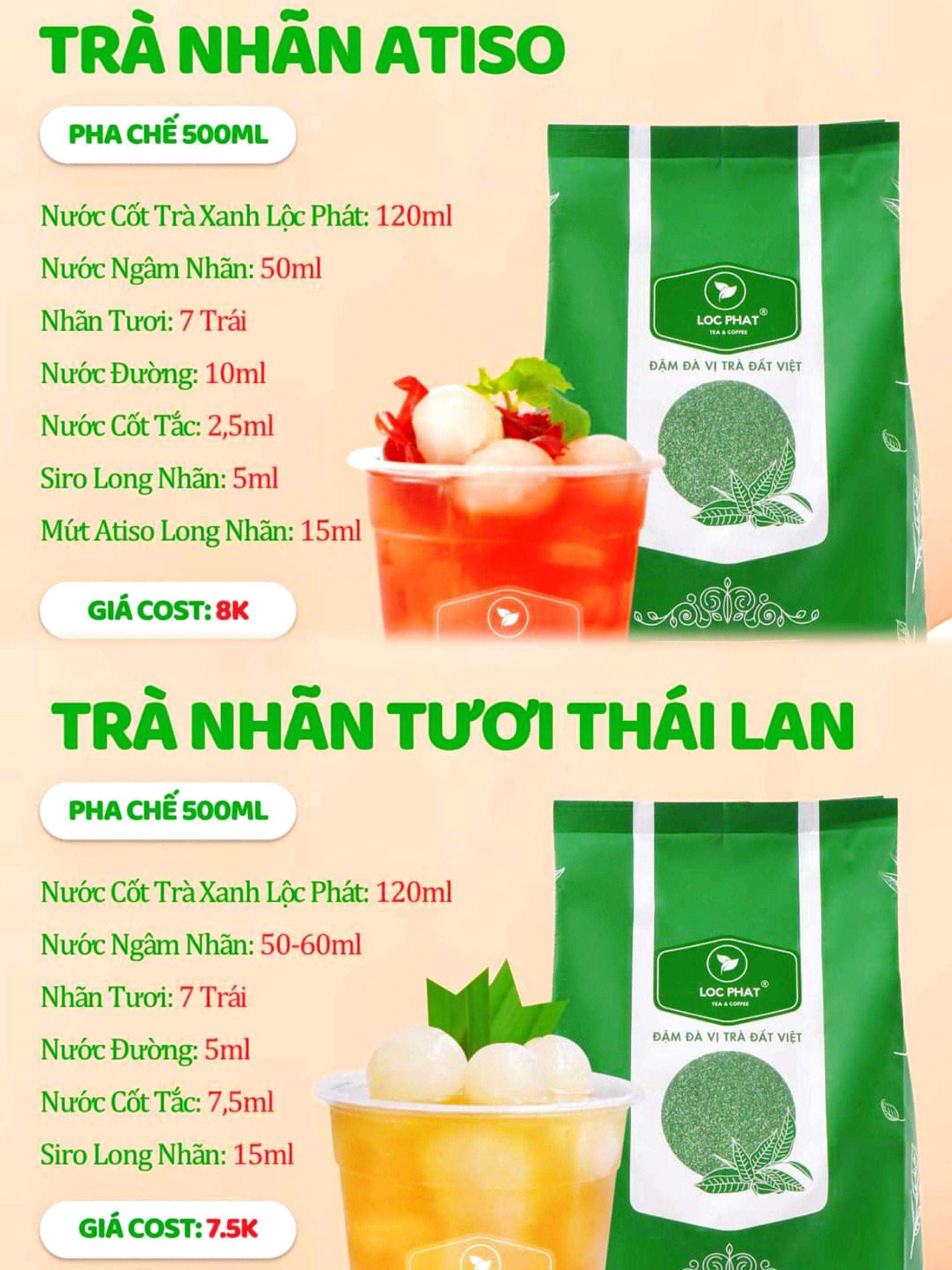 Công thức pha chế trà trái cây tươi: Nhãn Atiso, Dâu, Mãng Cầu, Kiwi và Tắc