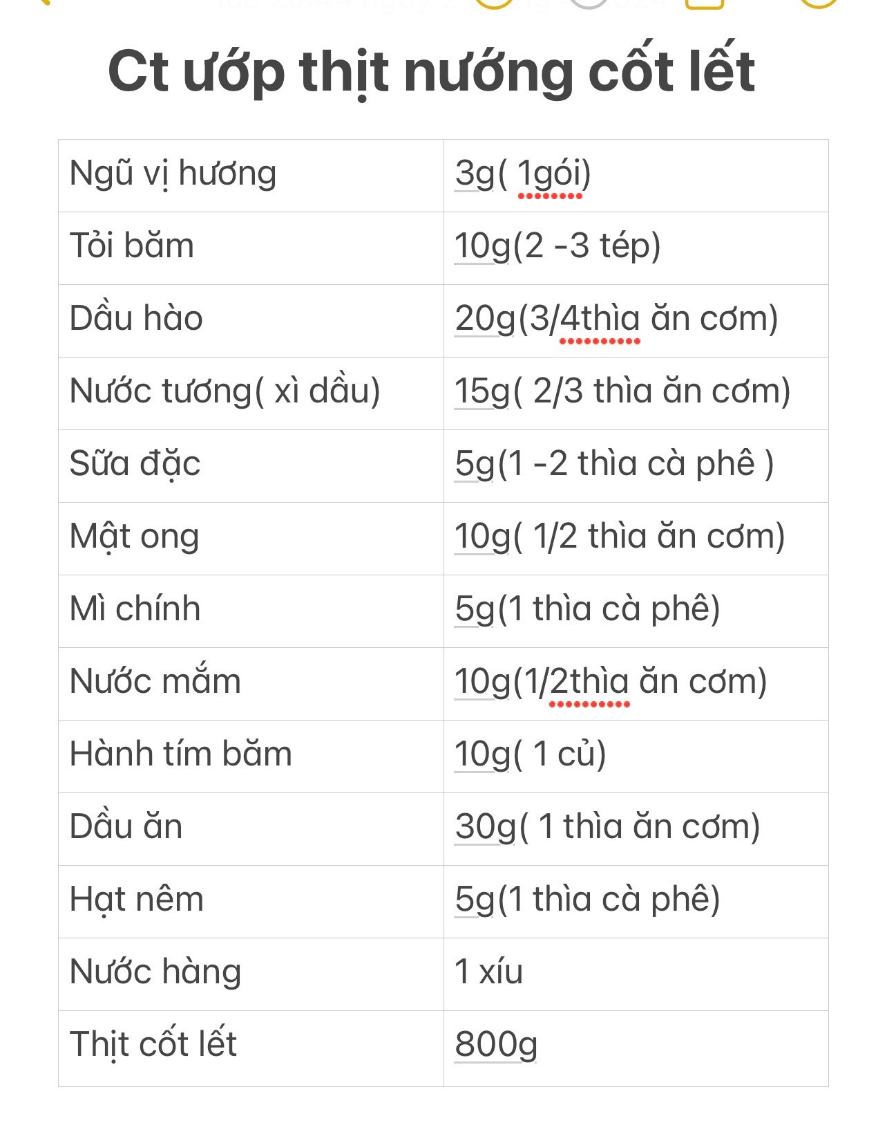 Công thức ướp sườn cốt lết nướng ngon tuyệt