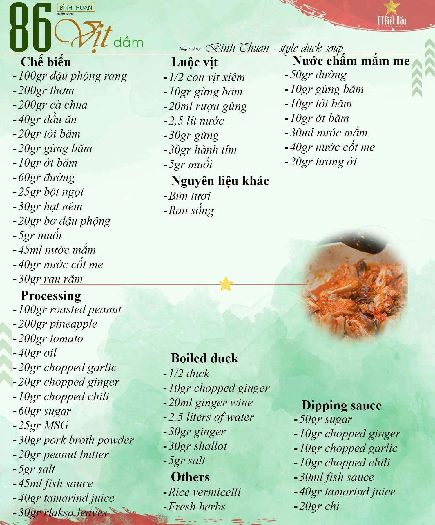 Công thức Vịt Dầm Bình Thuận - Mì vịt tiềm nước cốt me, đậu phộng và rau răm