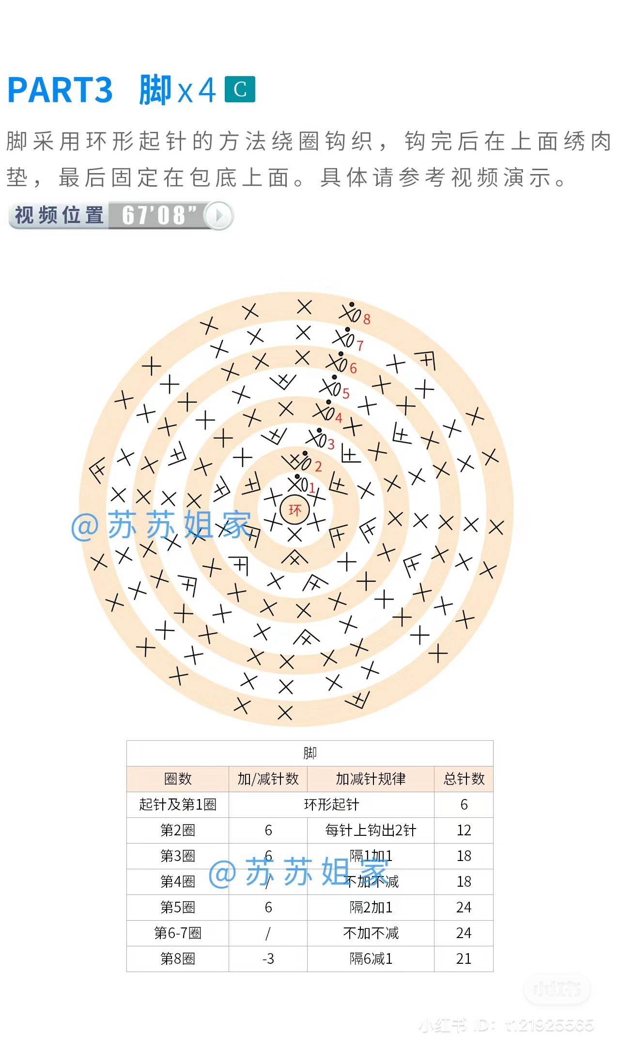 Corgi Plush Bag Crochet Pattern and Tutorial