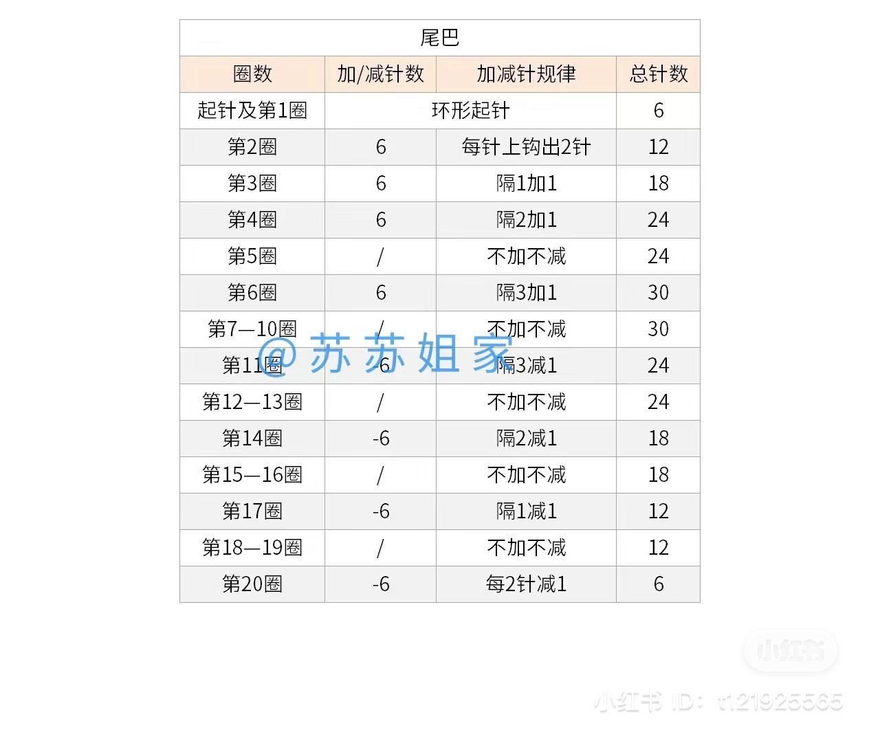 Corgi Plush Bag Crochet Pattern and Tutorial