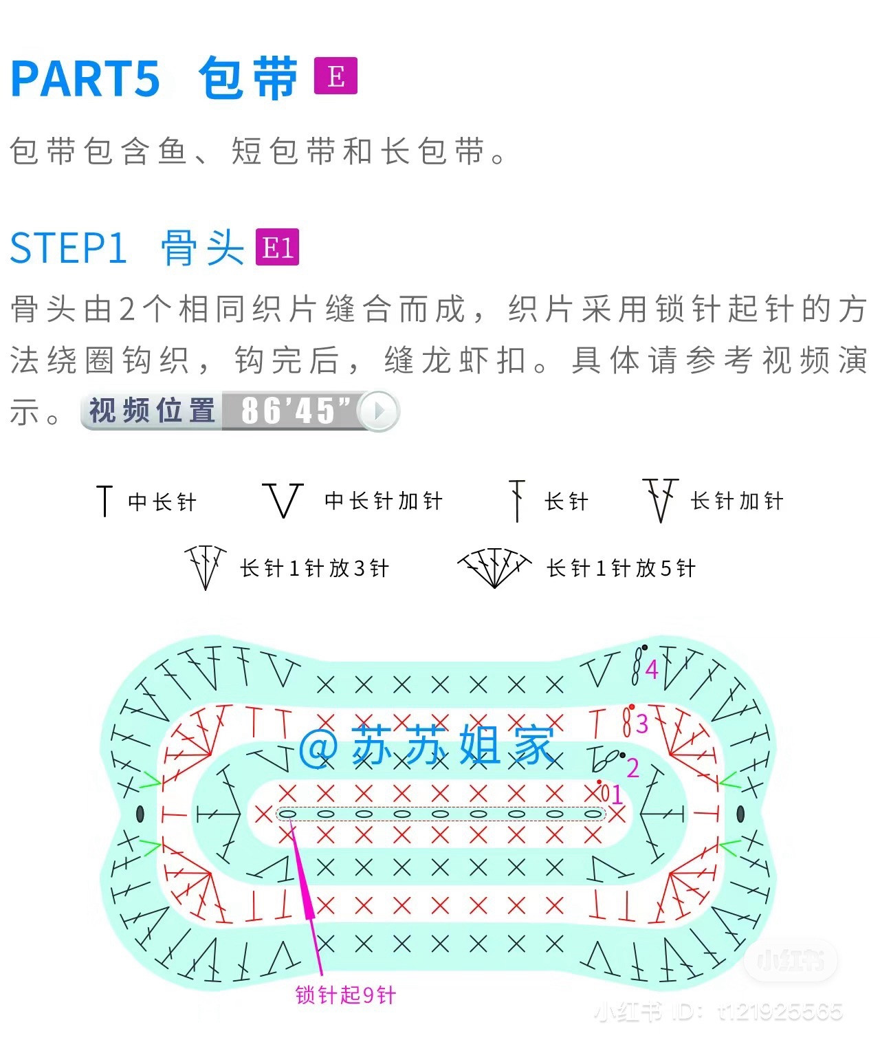 Corgi Plush Bag Crochet Pattern and Tutorial