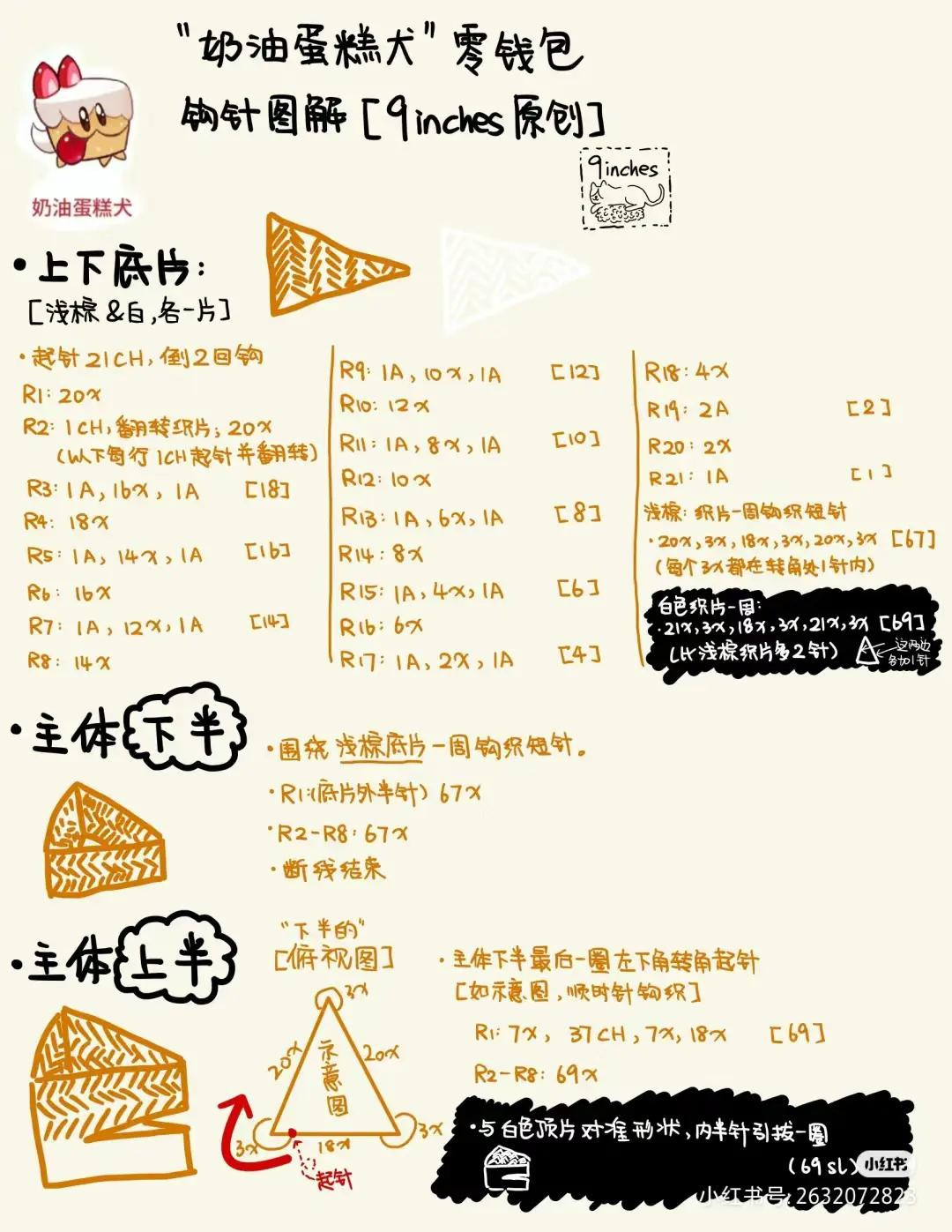 Cream Cake Dog Coin Purse Crochet Pattern Tutorial