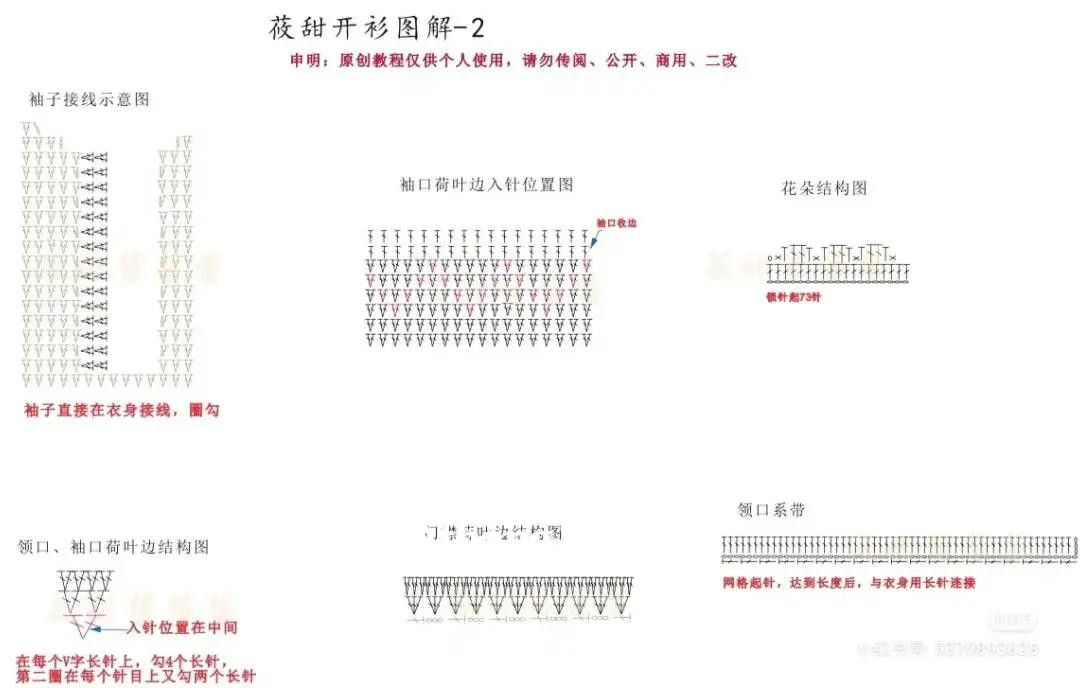 Cream Crochet Cardigan Pattern with Ruffles and Roses Tutorial