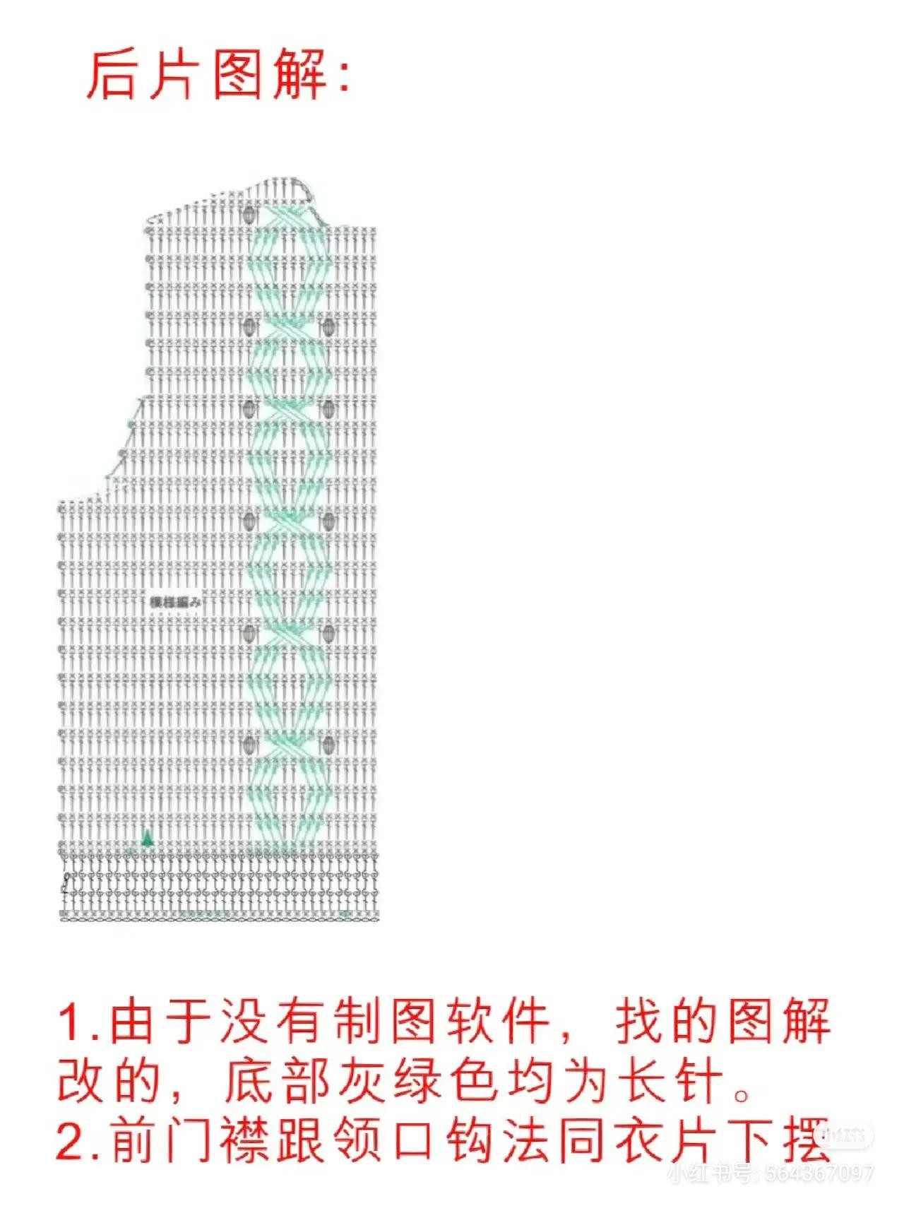 Creamy Bobble Stitch Cardigan Crochet Pattern with Detailed Charts and Materials Guide