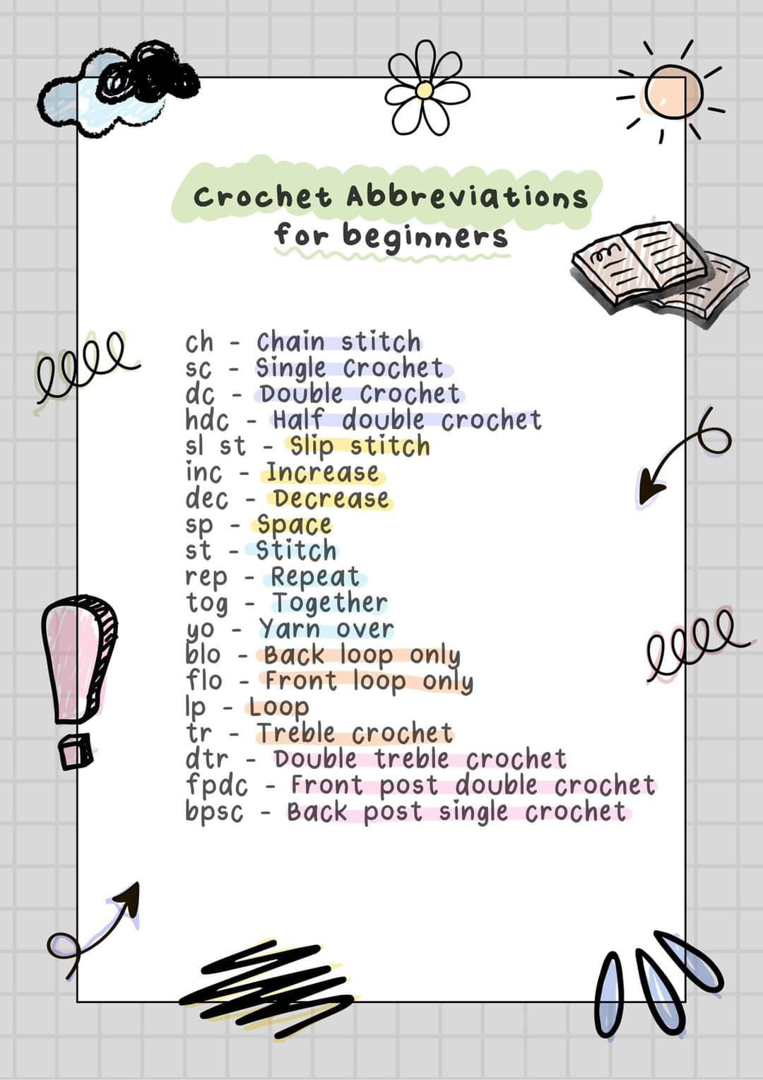 Crochet Abbreviations for Beginners: Complete Guide to Symbols and Stitches