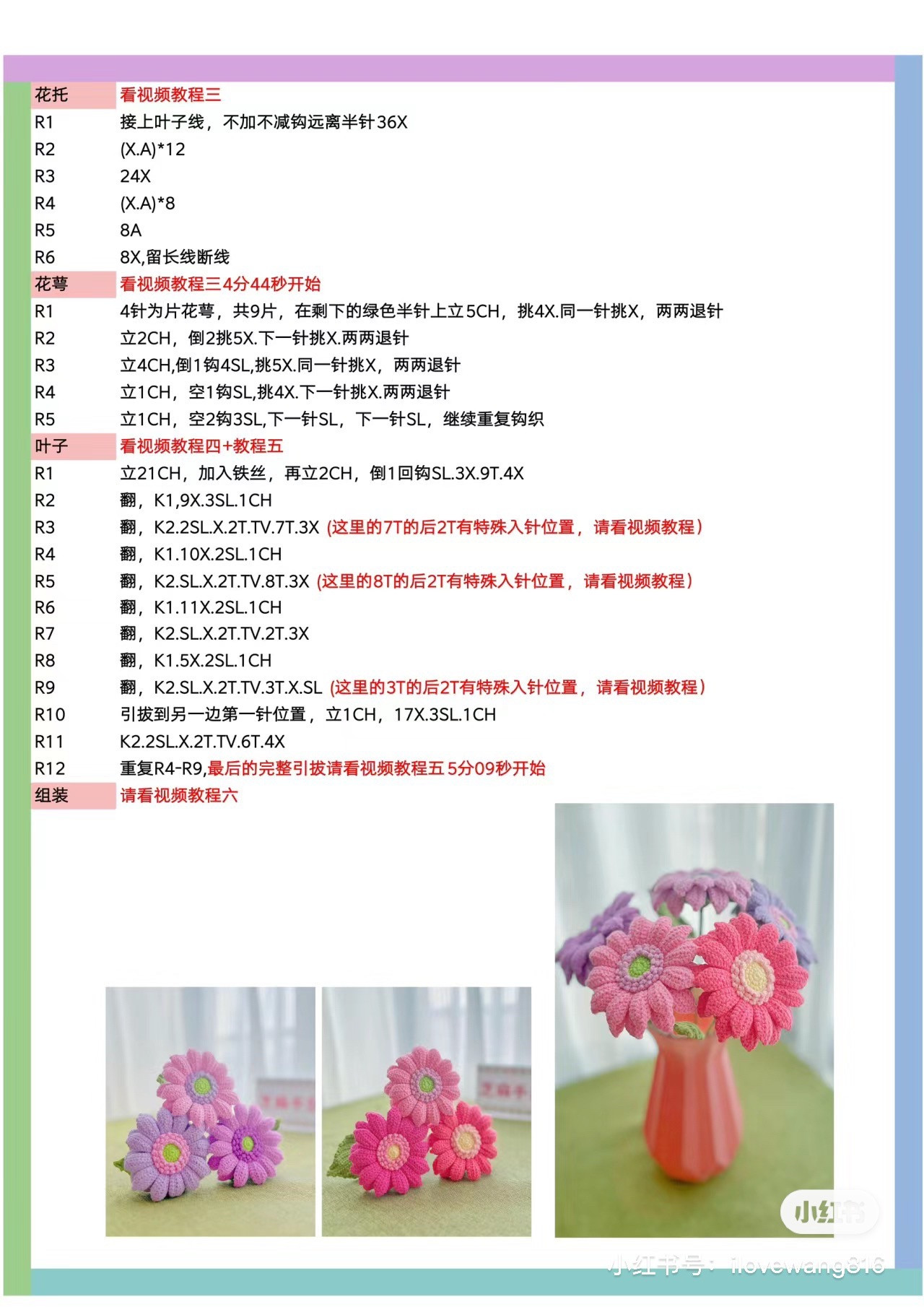 Crochet Afghan Sunflower Chart - Purple and Pink