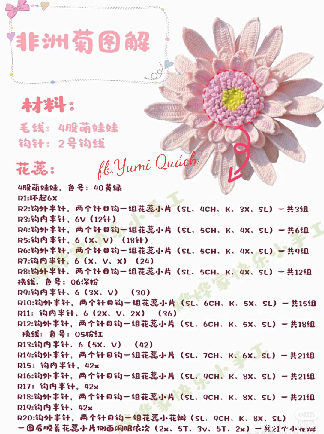 Crochet African Daisy Flower Pattern Tutorial