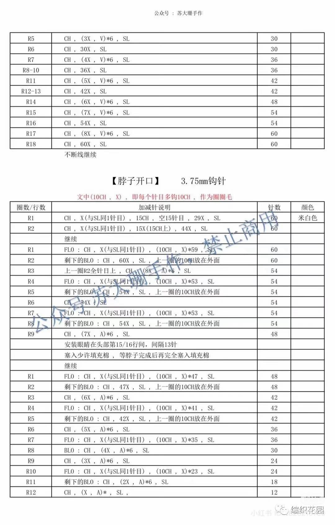 Crochet Alpaca Pattern: Cute White Amigurumi Llama with Colorful Tassels and Blanket Chart