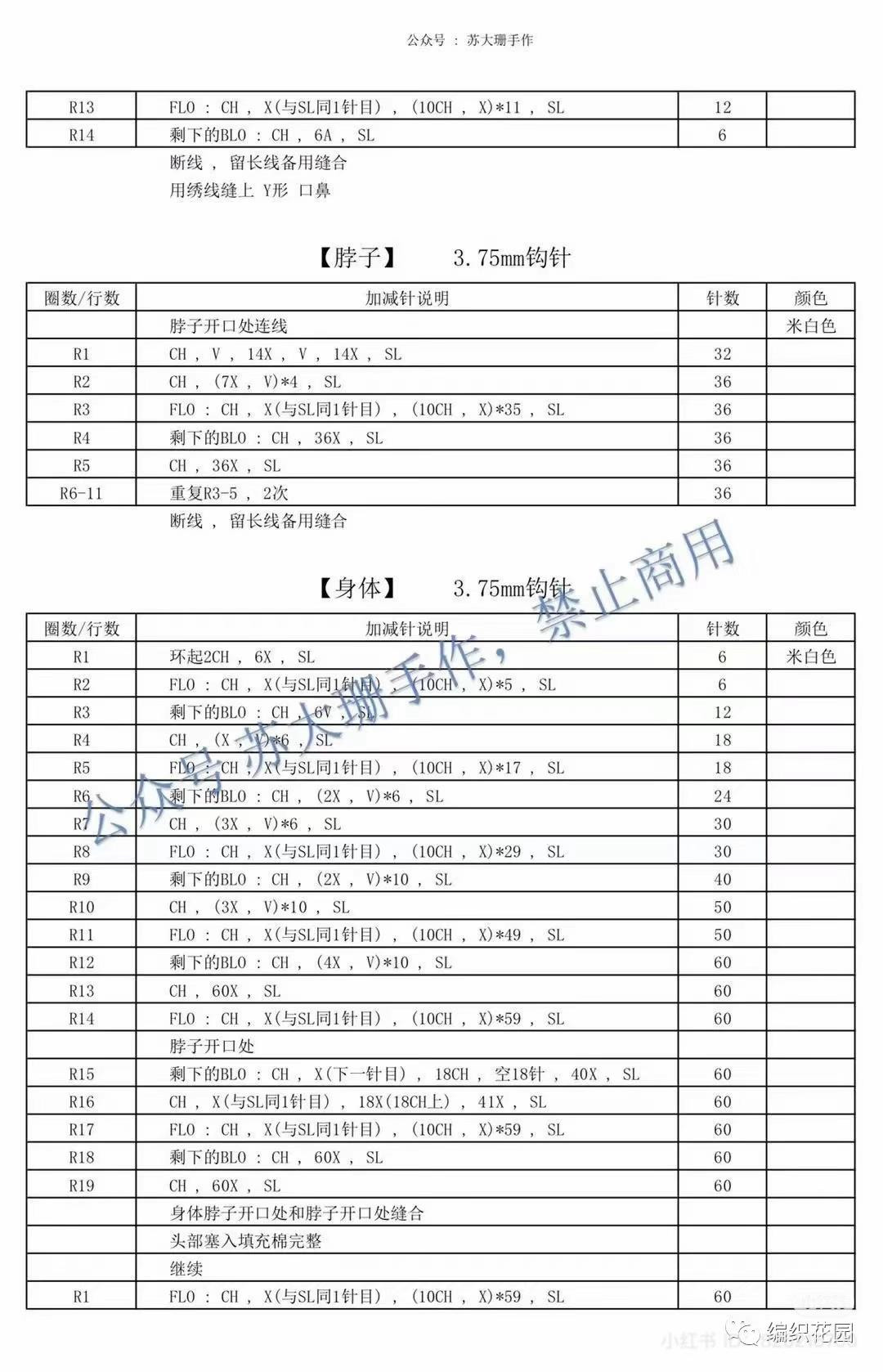 Crochet Alpaca Pattern: Cute White Amigurumi Llama with Colorful Tassels and Blanket Chart