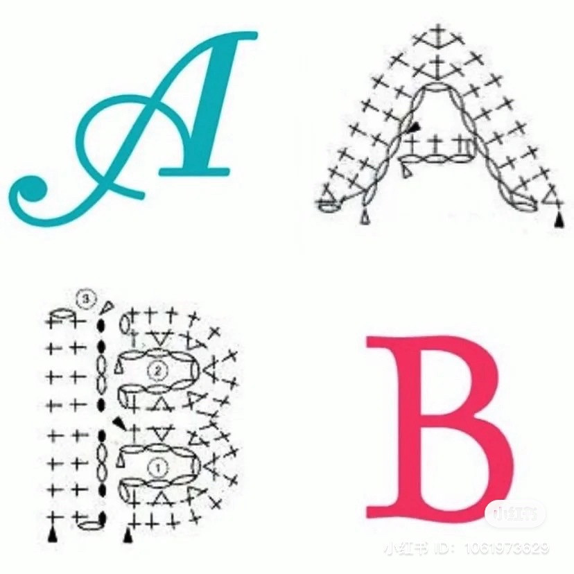 Crochet Alphabet Chart: A to F Patterns for DIY Keychains