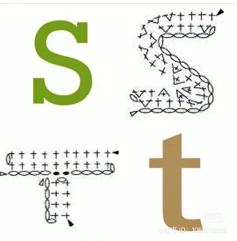 Crochet Alphabet Chart: A to F Patterns for DIY Keychains