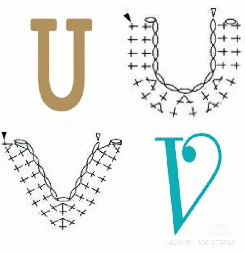 Crochet Alphabet Chart: A to F Patterns for DIY Keychains