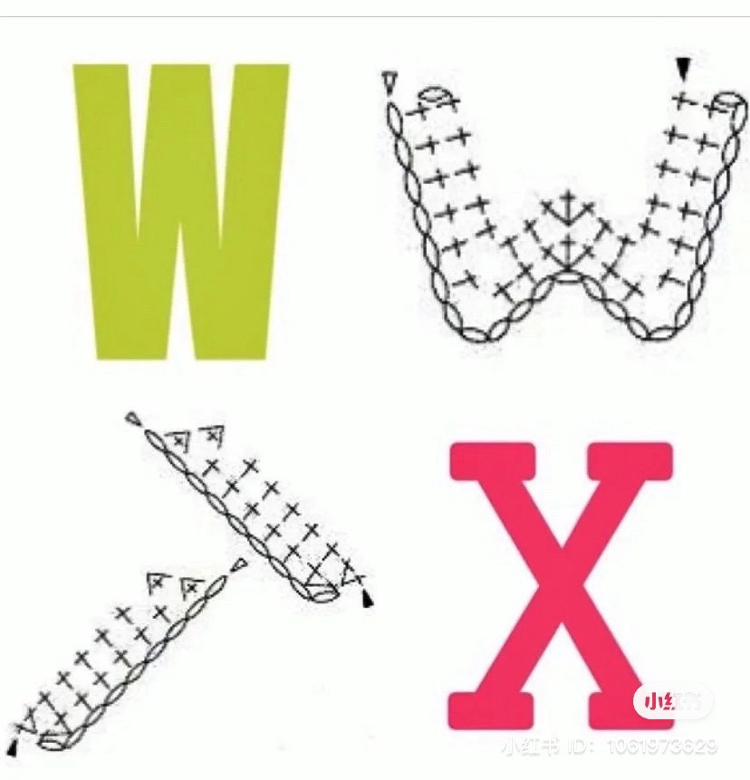 Crochet Alphabet Chart: A to F Patterns for DIY Keychains