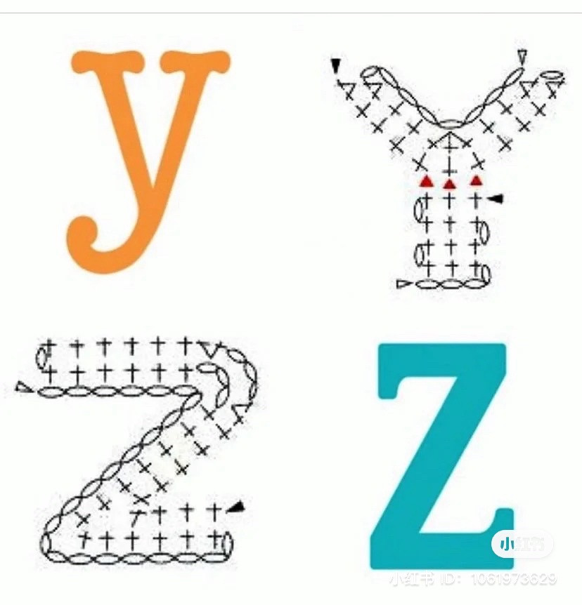 Crochet Alphabet Chart: A to F Patterns for DIY Keychains