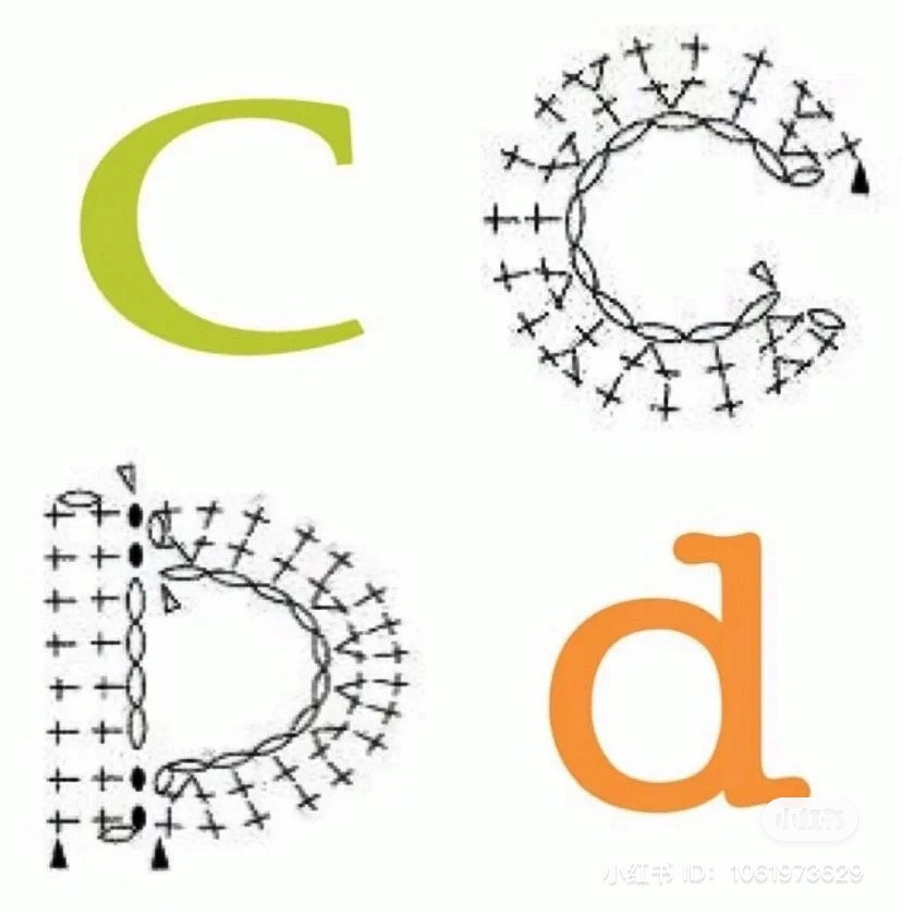 Crochet Alphabet Chart: A to F Patterns for DIY Keychains