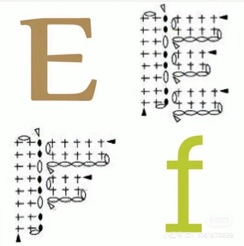 Crochet Alphabet Chart: A to F Patterns for DIY Keychains