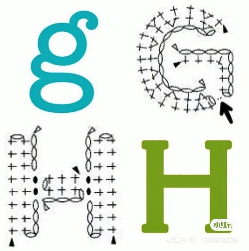 Crochet Alphabet Chart: A to F Patterns for DIY Keychains