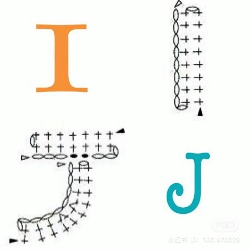 Crochet Alphabet Chart: A to F Patterns for DIY Keychains