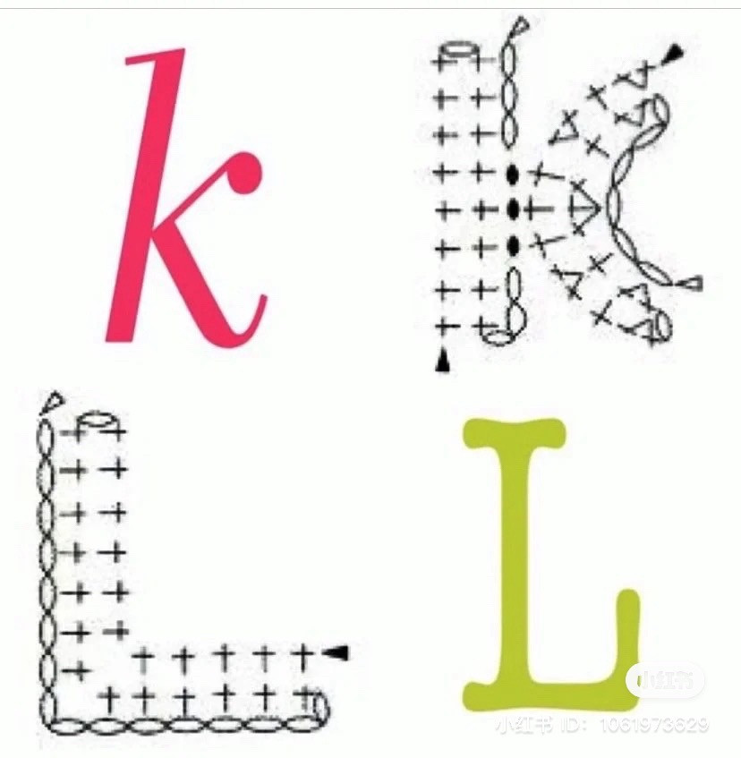 Crochet Alphabet Chart: A to F Patterns for DIY Keychains