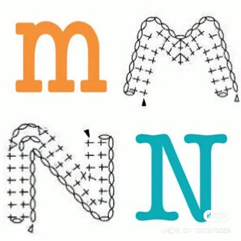 Crochet Alphabet Chart: A to F Patterns for DIY Keychains