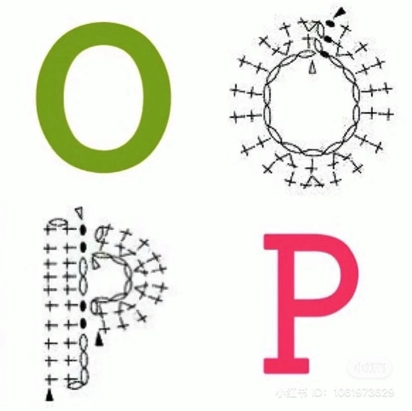 Crochet Alphabet Chart: A to F Patterns for DIY Keychains