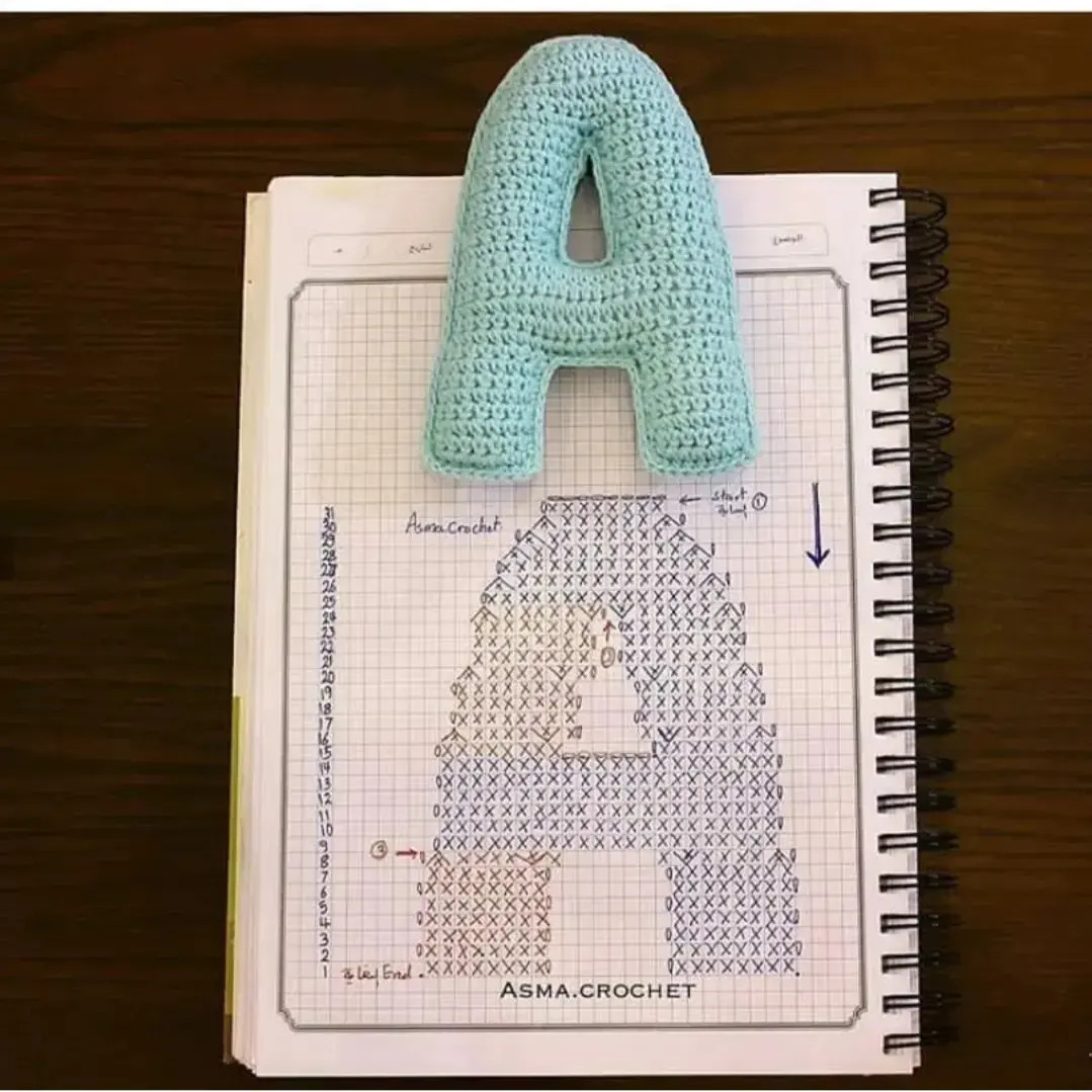 Crochet Alphabet Letters A-I Flat Chart Pattern by Asma Crochet