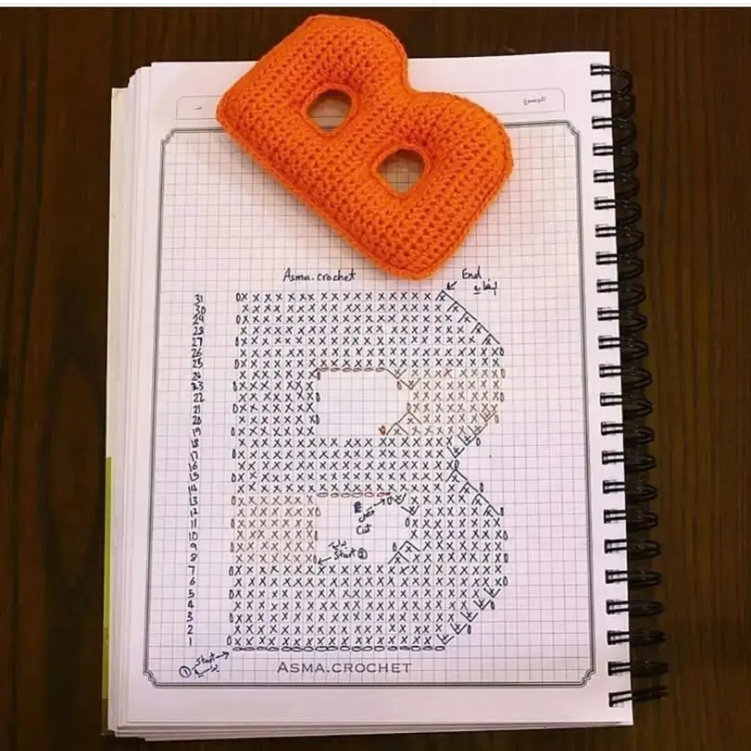 Crochet Alphabet Letters A-I Flat Chart Pattern by Asma Crochet