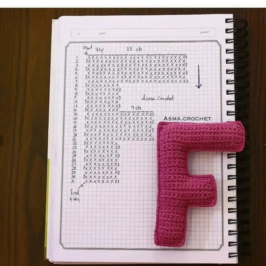 Crochet Alphabet Letters A-I Flat Chart Pattern by Asma Crochet