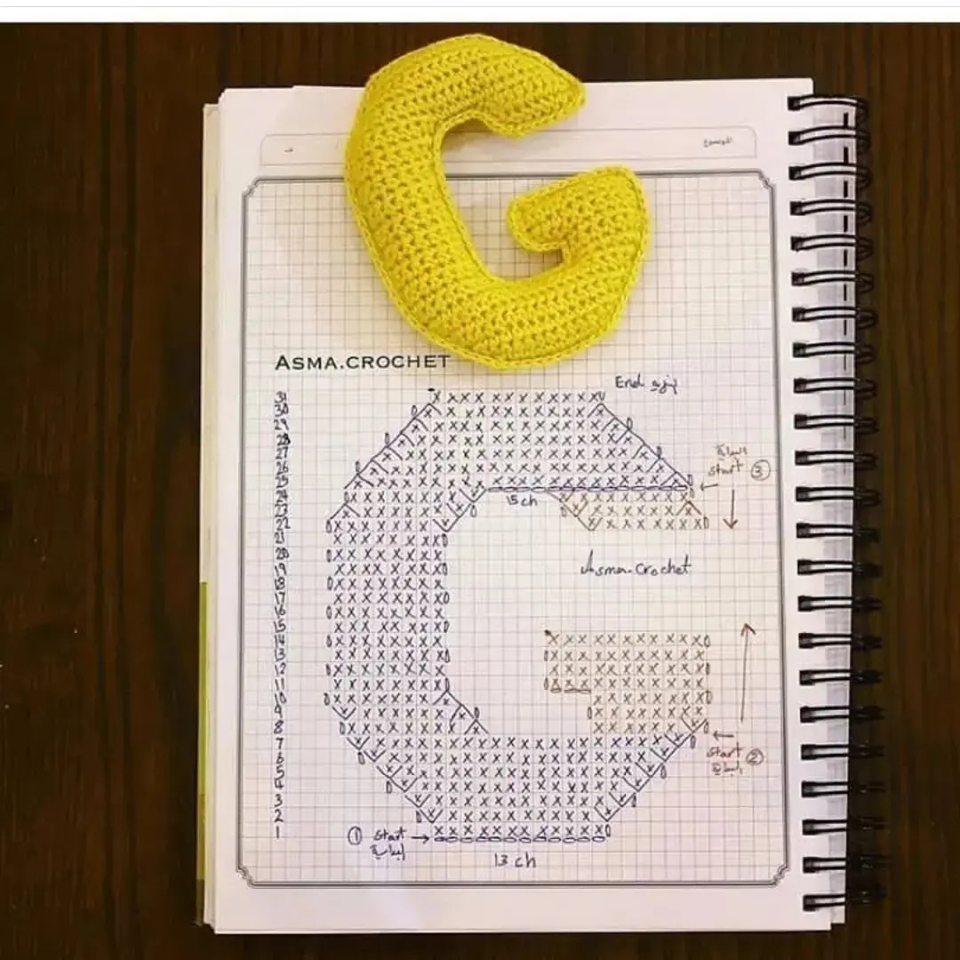 Crochet Alphabet Letters A-I Flat Chart Pattern by Asma Crochet