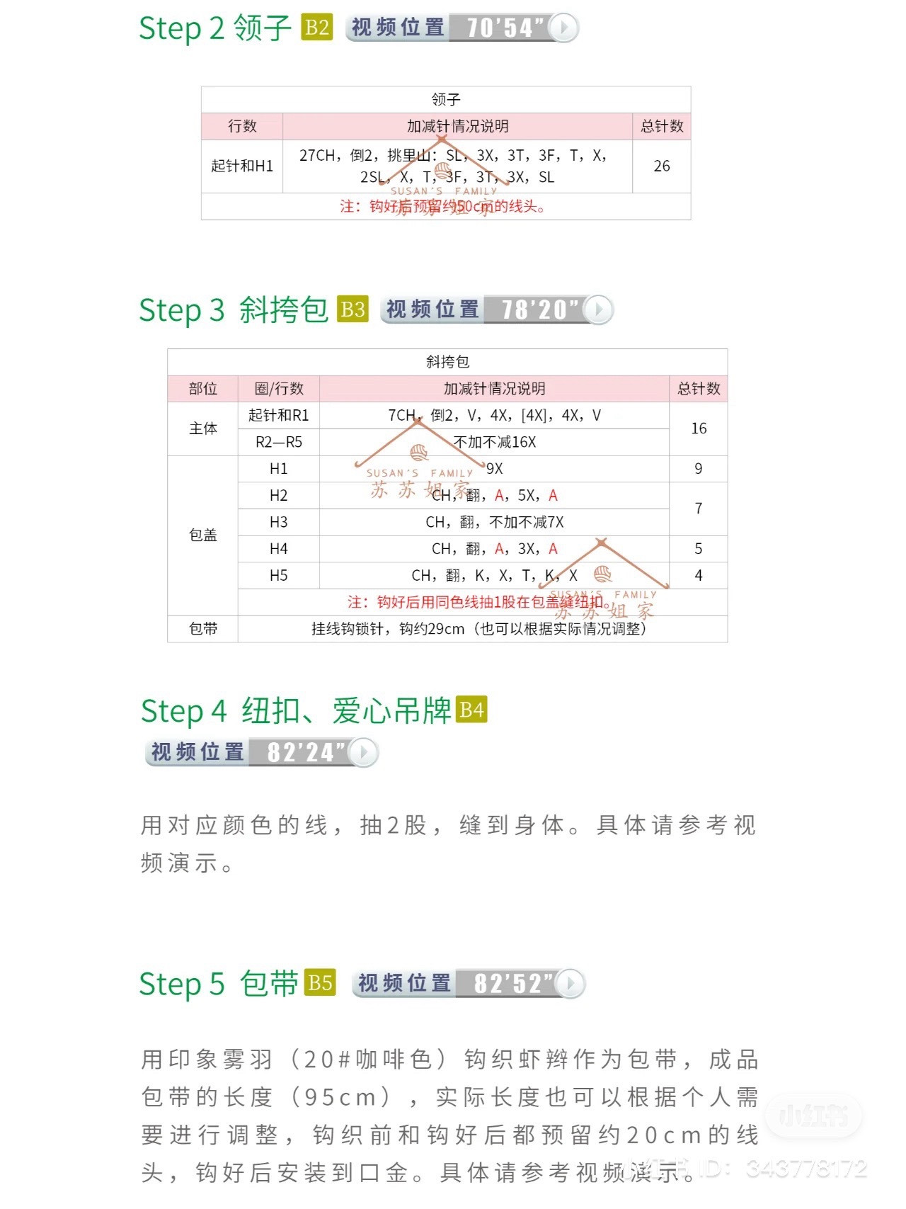 Crochet Amigurumi Animal Coin Purse Pattern with Chart and Instructions