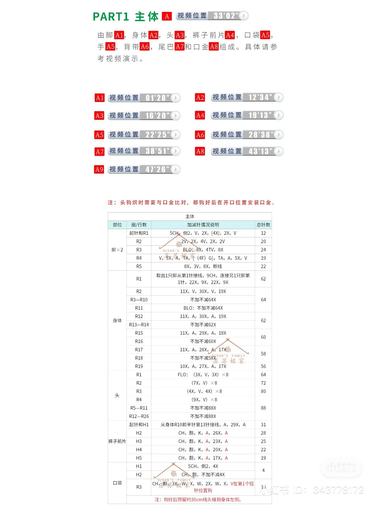 Crochet Amigurumi Animal Coin Purse Pattern with Chart and Instructions