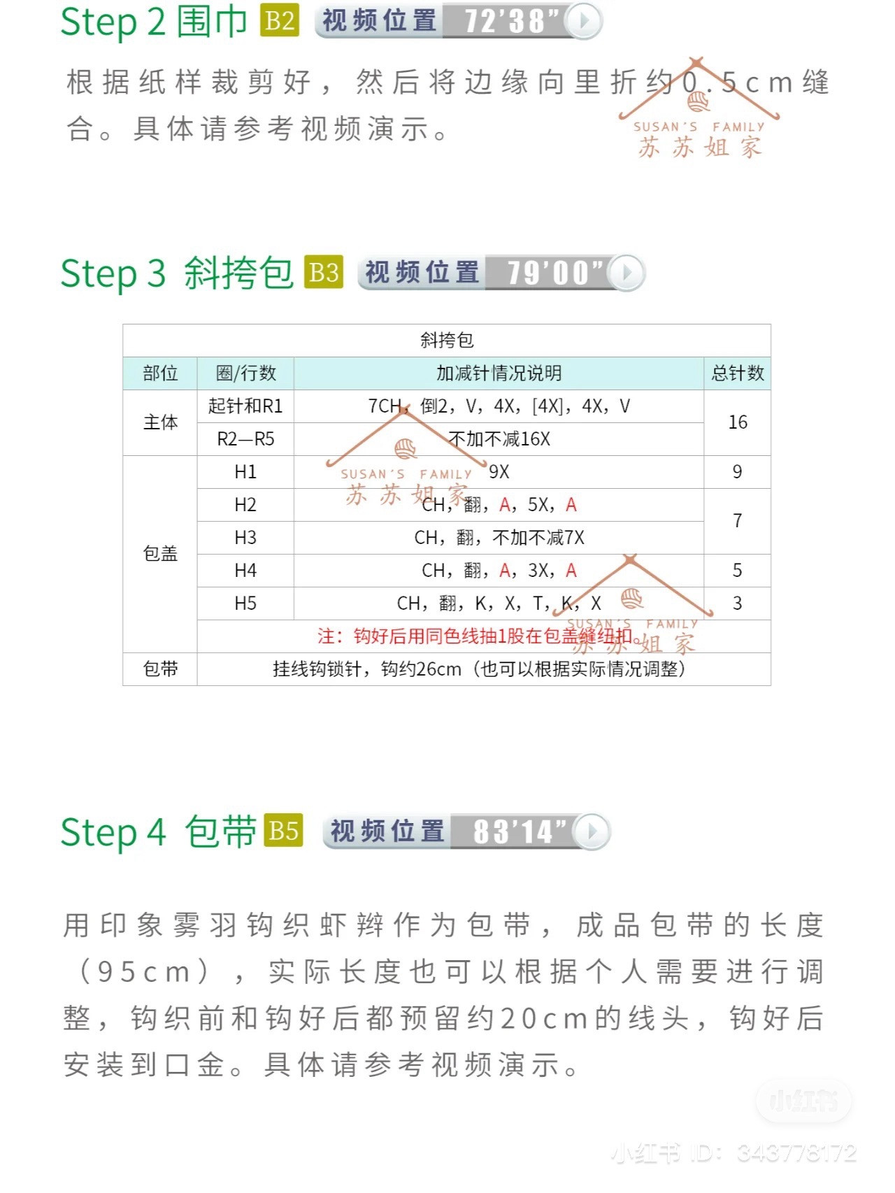 Crochet Amigurumi Animal Coin Purse Pattern with Chart and Instructions
