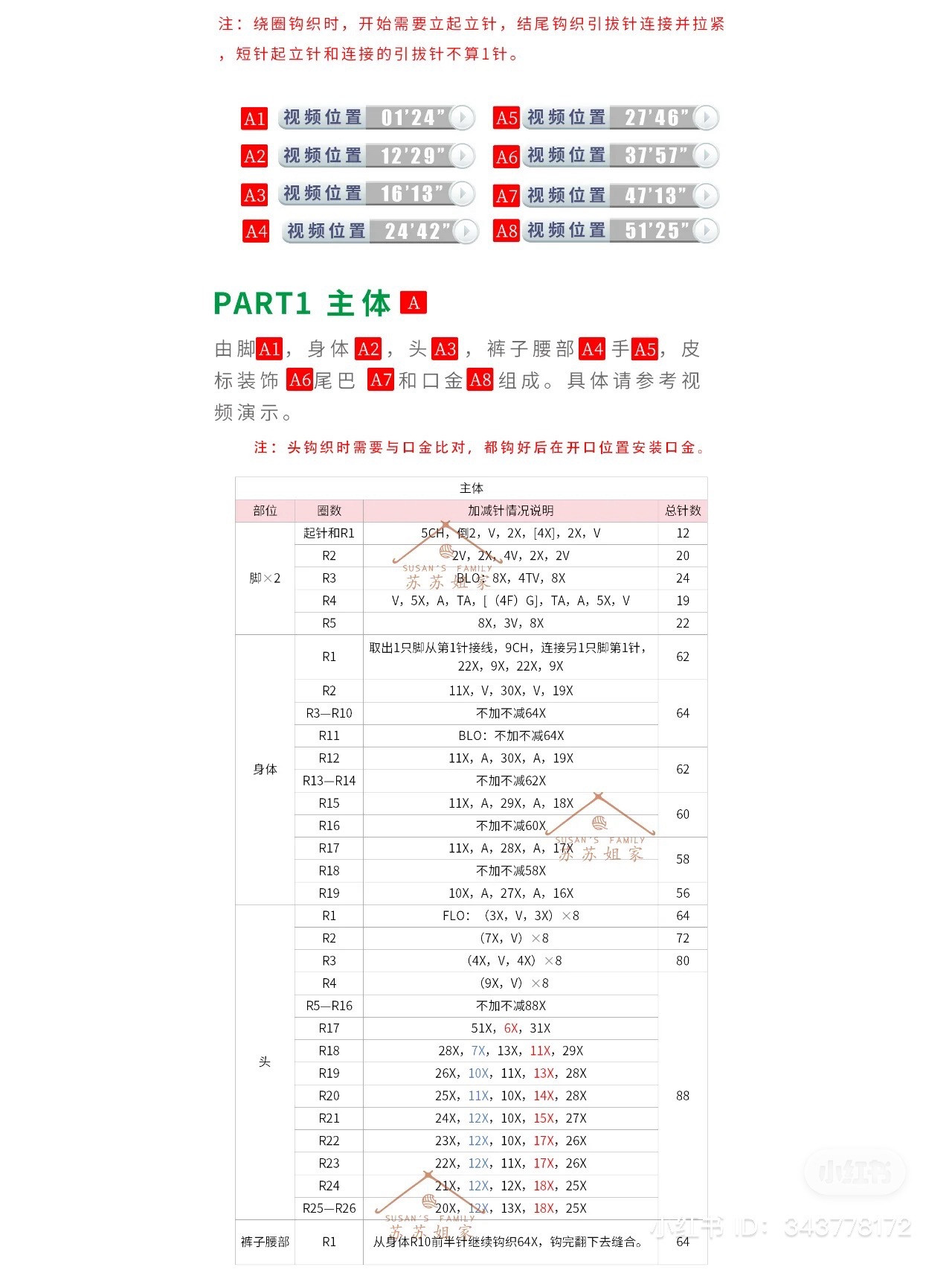 Crochet Amigurumi Animal Coin Purse Pattern with Chart and Instructions