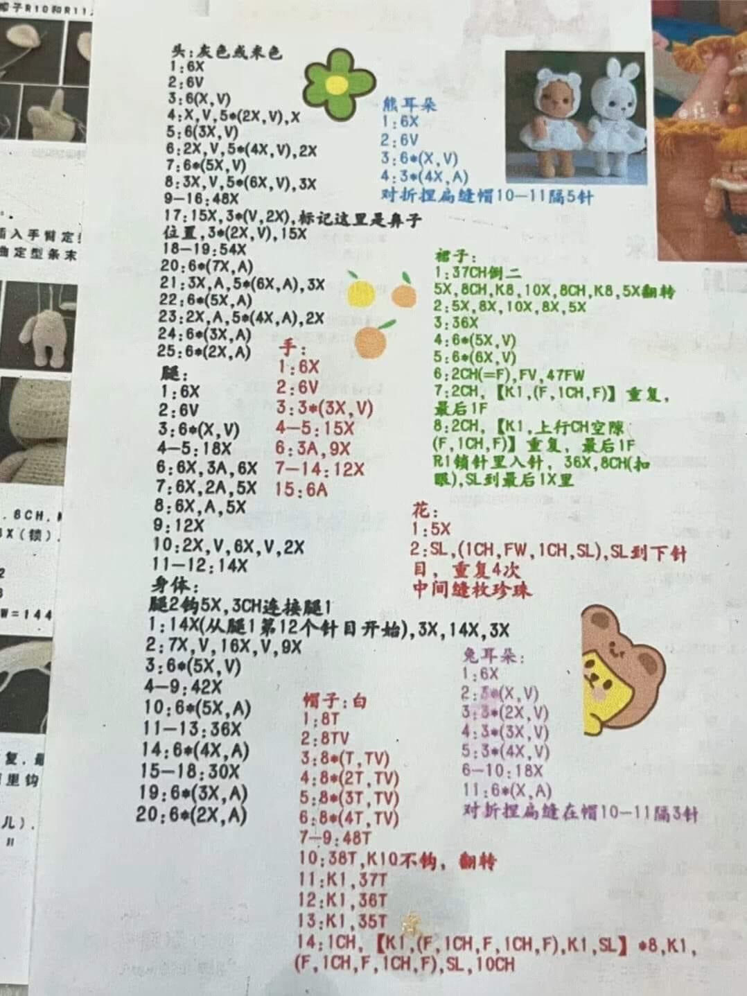 Crochet Amigurumi Animals Tutorial: Rabbit, Deer, Panda, Frog Dolls Pattern