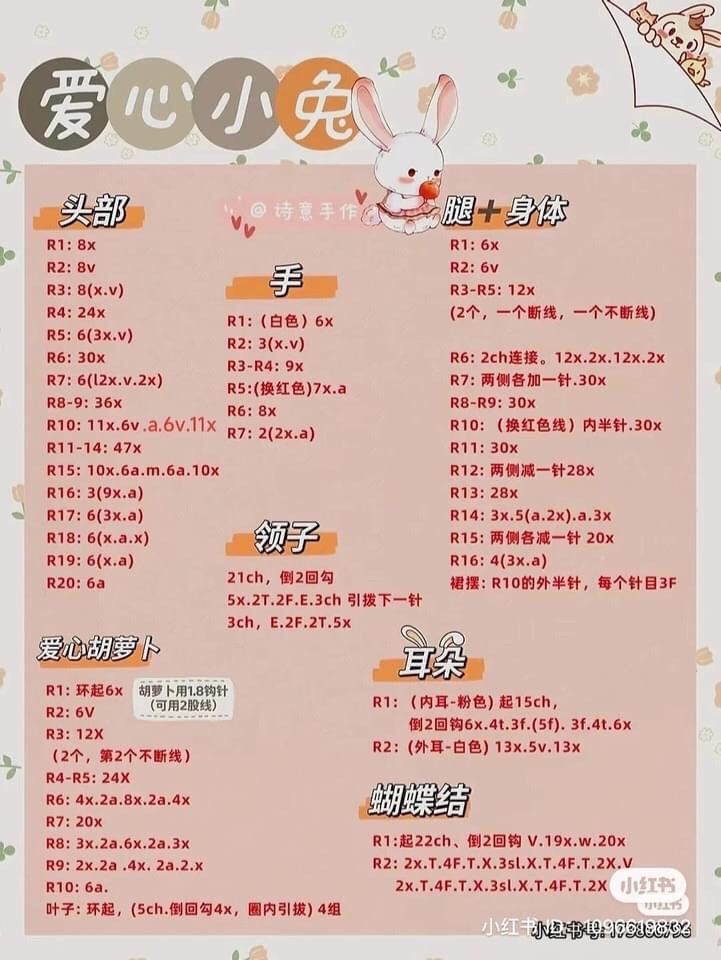 Crochet Amigurumi Animals Tutorial: Rabbit, Deer, Panda, Frog Dolls Pattern