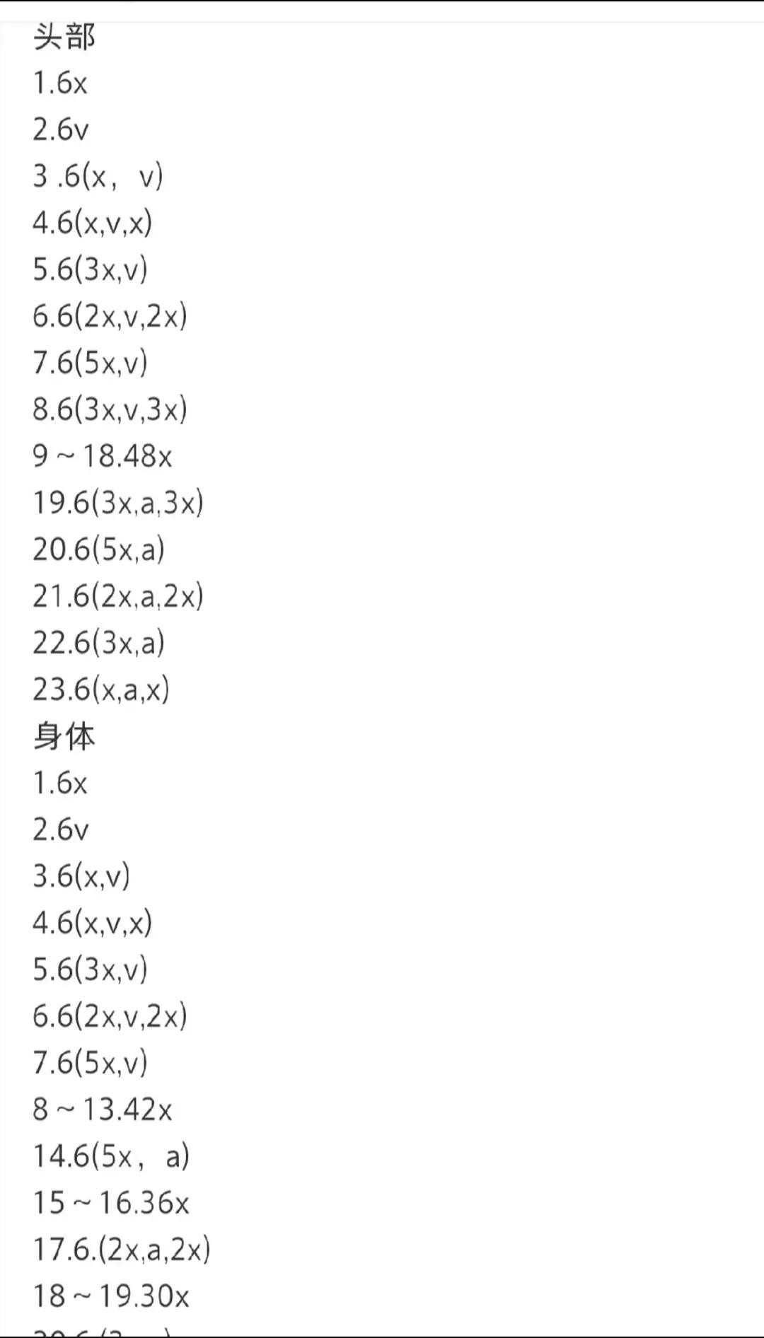 Crochet Amigurumi Bear Pattern: White Teddy with Purple Overalls and YYDS Patch