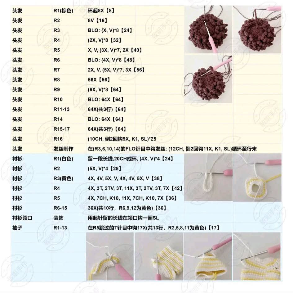 Crochet Amigurumi Boy and Duck PDF Pattern