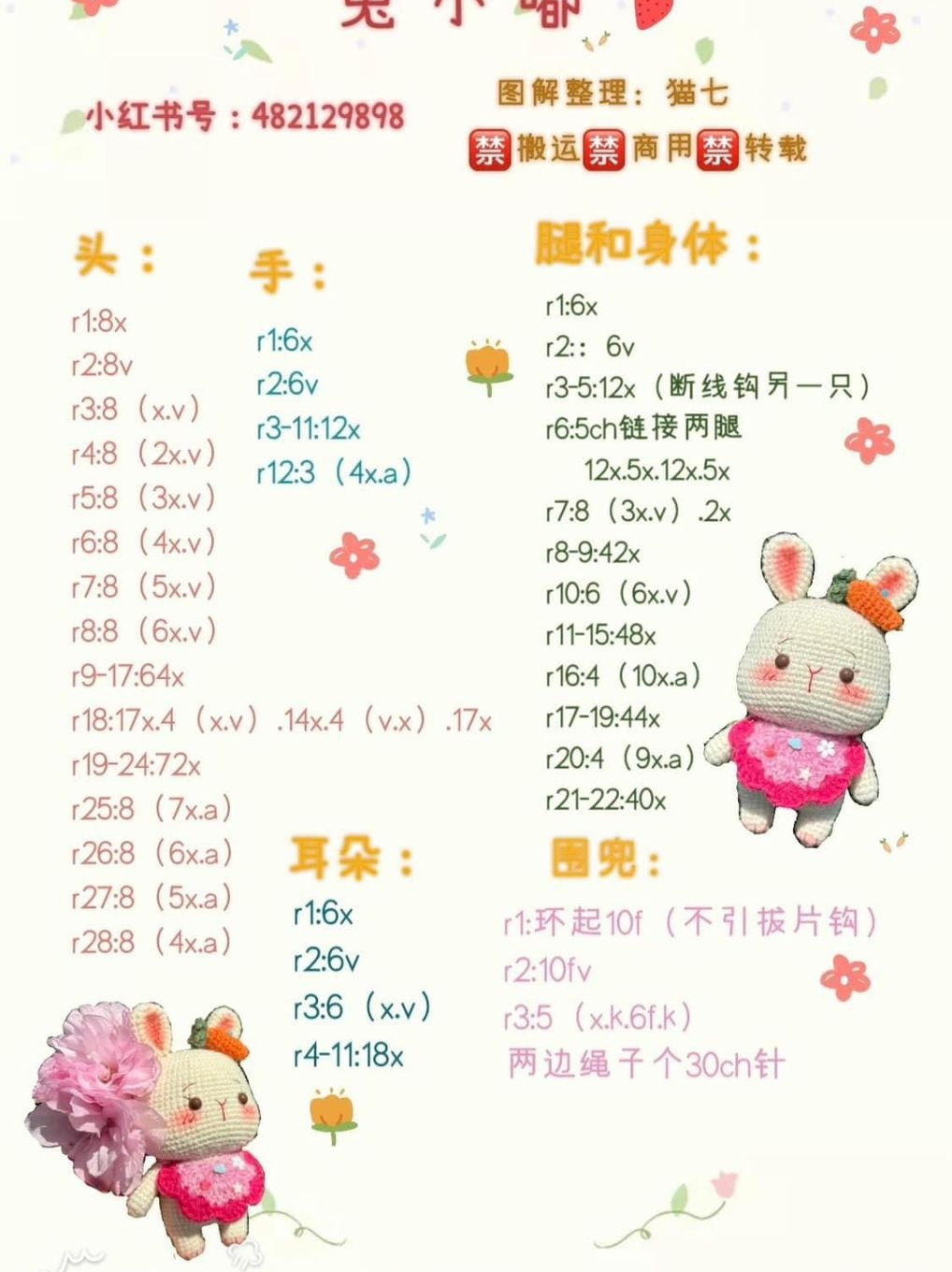 Crochet Amigurumi Carrot Rabbit Doll Chart